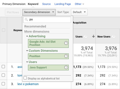 keyword hero dan google analytics